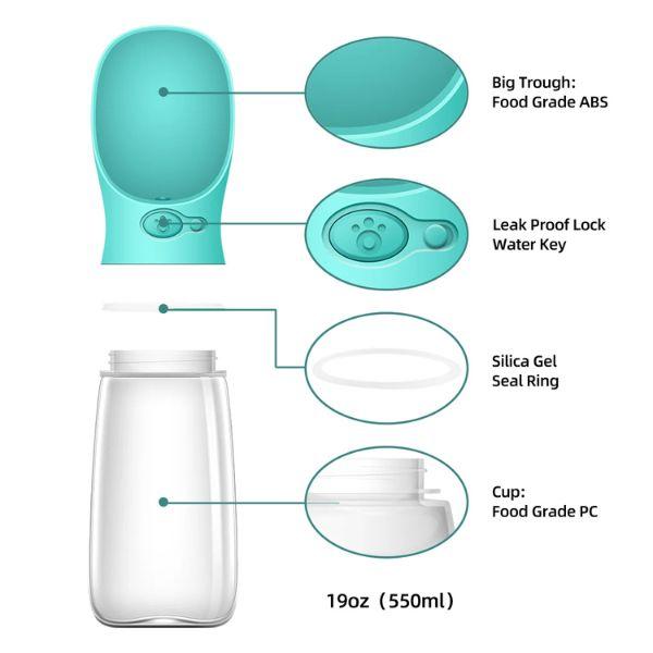 Pawcurement portable dog water bottle – leak-proof design showing internal parts and features
